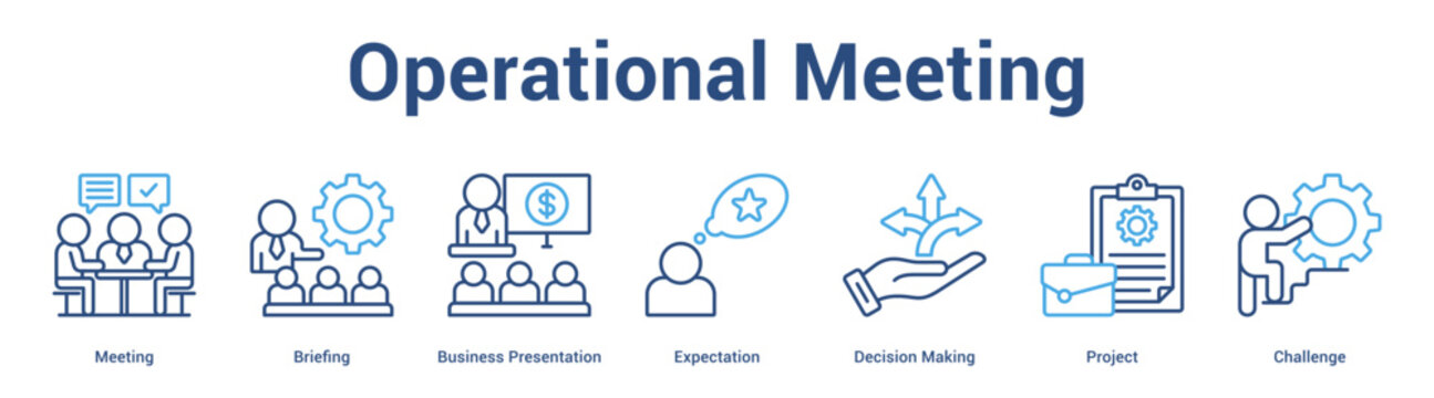 Operational Meeting web banner icon set vector illustration concept for business with icon of Meeting, Briefing, Business Presentation, Expectation, Decision Maki.