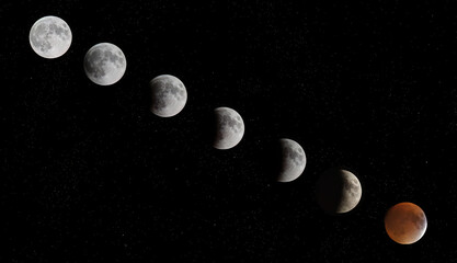Total Lunar Blood Moon Eclipse phases over Ottawa, Canada September 27, 2015