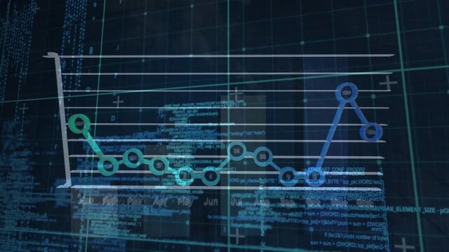 Animation of data processing with graph over black background