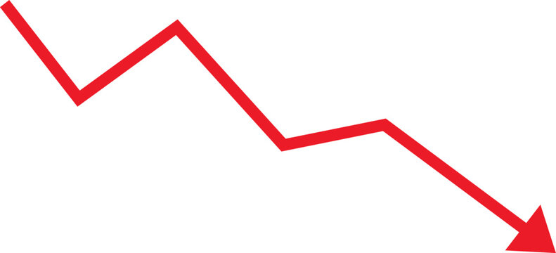 A red zigzag line graph showing a fluctuating downward trend ending sharply.