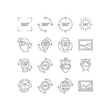 Icons representing 360 degree views of various objects and perspectives