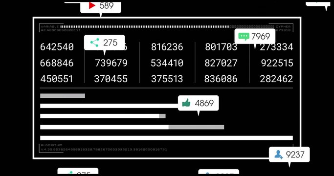 Displaying white-framed dashboard showing six-digit columns, progress bars, metric badges on black