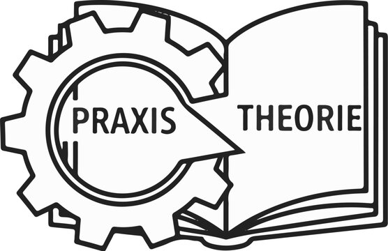 A cogwheel with the word "Praxis" connects to an open book with "Theorie" inscribed