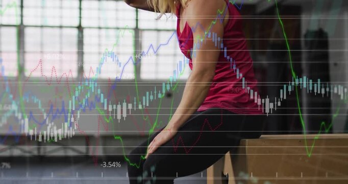 Woman finishing set, shifting weight then pushing off in gym, financial chart overlaying frame