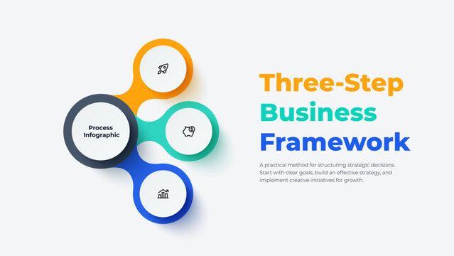 3 step circular process infographic with connected round nodes forming triangular workflow structure