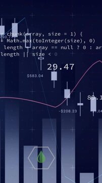 Finance dashboard starting center bars rising, tracking market moves via candles, trend lines code