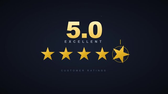 Dynamic customer rating system animation showcasing progressive five-star excellence feedback for product and service evaluation