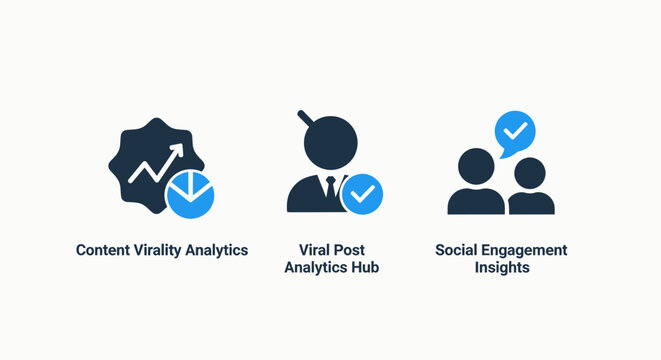 Content virality analytics, viral post hub, and social engagement insights digital marketing icons set