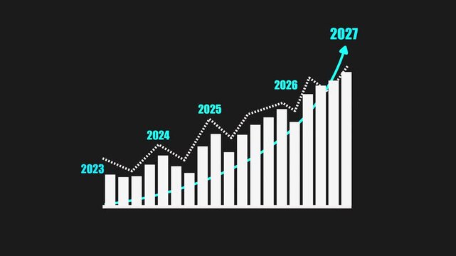 Business growth graph with increasing trend line and arrow pointing up showing future success and progress from 2023 to 2027.