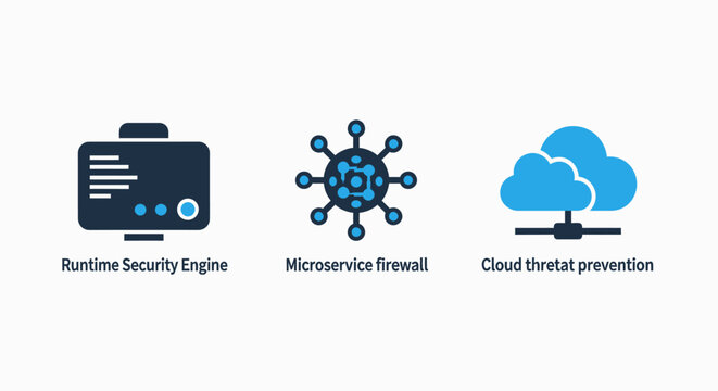 Runtime security, microservice firewall, and cloud threat prevention icons - cybersecurity concept