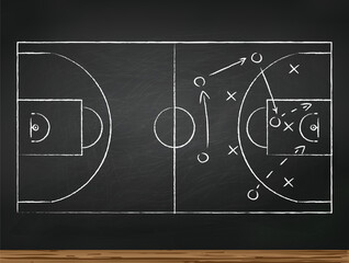 Fototapeta premium Hand draw strategy game, American football tactics, sketched gruge black marker, isolated on white backgroud, clipping path, design elements 