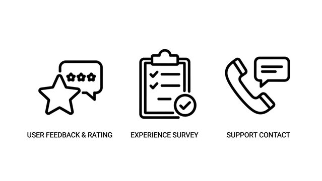 Customer service and feedback icons - user ratings, experience surveys, and support contact