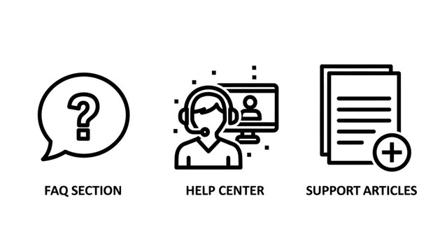 Icons for customer support: question mark speech bubble, headset operator, and document with plus sign, faq section, knowledge base, white background