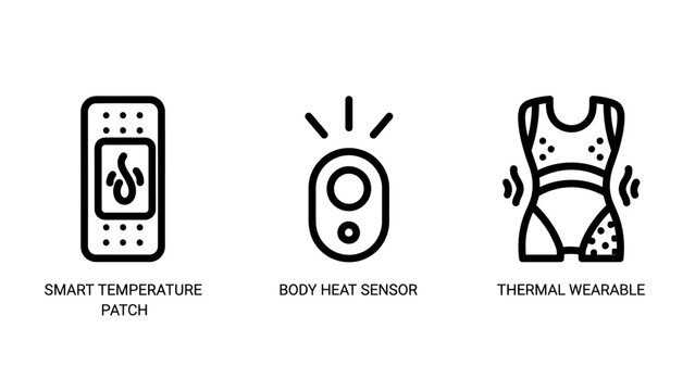 Smart temperature patch, body heat sensor, and thermal wearable icons representing health and technology