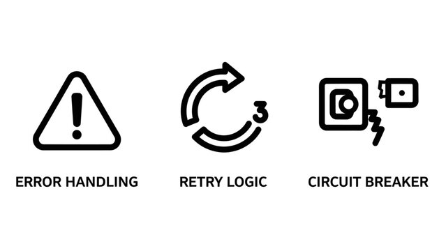 Icons for error handling, retry logic, and circuit breaker, system failure and technical support concept, computer science