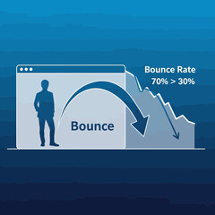 Obraz premium Bounce rate optimization web analytics graph.