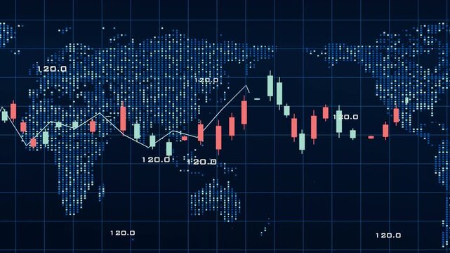 Global Stock Prices and Market Indices &ndash; Financial Graphs for Trading and Investment. Interactive Financial Chart. Business Analytics and Market Trends. Stock Market Trading Chart Animation.