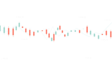 Obraz premium Stock market candlestick chart with line display on transparent white background