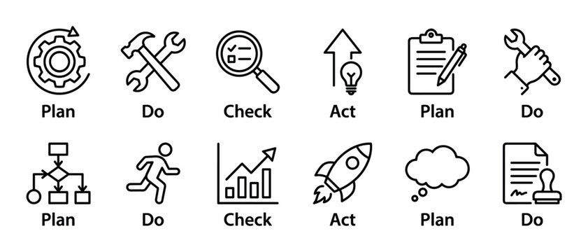 Set of PDCA cycle icons showing the Plan, Do, Check, and Act stages for business process improvement, featuring minimalist line art symbols like gears, tools, graphs, and rockets