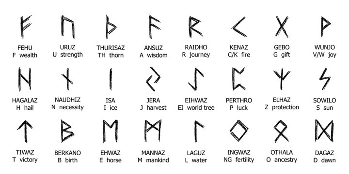 Set of hand drawn viking runes Ancient scandinavian futhark germanic celtic alphabet clipart in doodle style Single element for print, web, design, decor