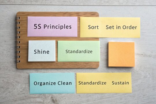 Colorful Cards Illustrating 5S Principles for Workplace Efficiency