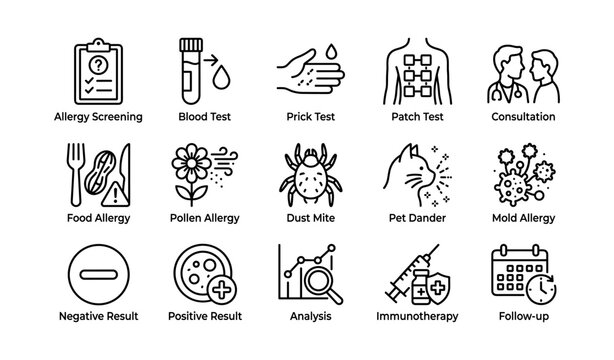 Icons representing allergy screening and testing methods