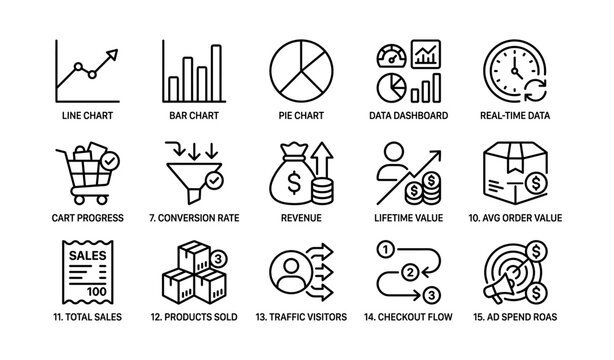 Essential ecommerce metrics and data visualization icons for business insights