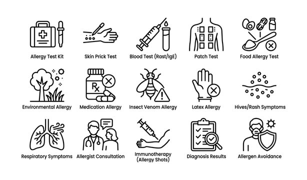 Allergy testing methods and symptoms illustrated: comprehensive guide