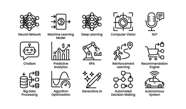 Ai concepts: neural networks, machine learning, deep learning, computer vision, nlp, and more