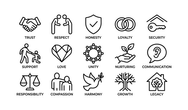 Symbols of trust, respect, honesty, and unity - key values icon set
