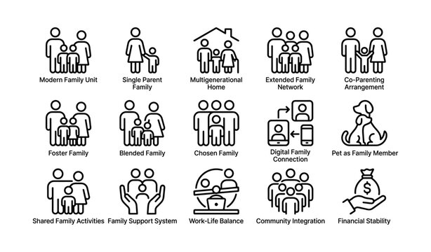 Family dynamics and support systems icons: multigenerational, blended, digital connection