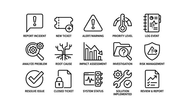 Incident management icons: alerts, tickets, risk, solutions, system status