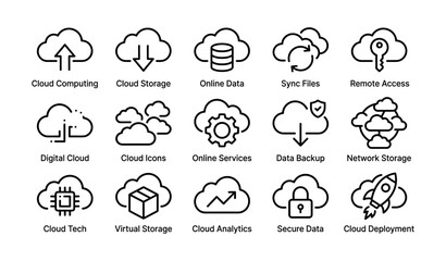 Fototapeta premium Cloud computing icons: storage, sync, security, access, analytics
