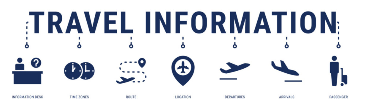 Travel Information web banner icon vector illustration featuring Information Desk, Time Zones, Route, Location, Departures and Arrivals