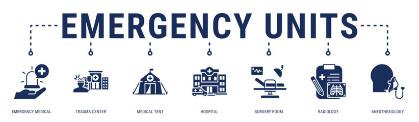 Emergency Units web banner icon vector illustration with Emergency Medical, Trauma Center, Medical Tent, Hospital, Surgery Room, Radiology and Anesthesiology © FATMA