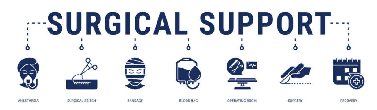 Surgical Support web banner icon vector illustration with Anesthesia, Surgical Stitch, Bandage, Blood Bag, Operating Room, Surgery and Recovery