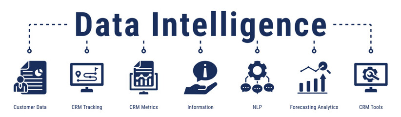 Fototapeta premium Data Intelligence web banner icon vector illustration featuring Customer Data, CRM Tracking, CRM Metrics, Information, NLP and Forecasting Analytics