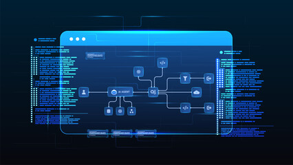 AI workflow automation artificial intelligence. ai agent workflow diagram dashboard machine learning system with flow process, coding and automation system.
