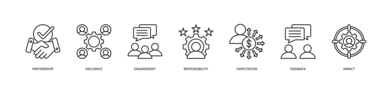Stakeholder Icon Set. Icon set includes Partnership, Influence, Engagement, Responsibility, Expectation, Feedback, Impact.