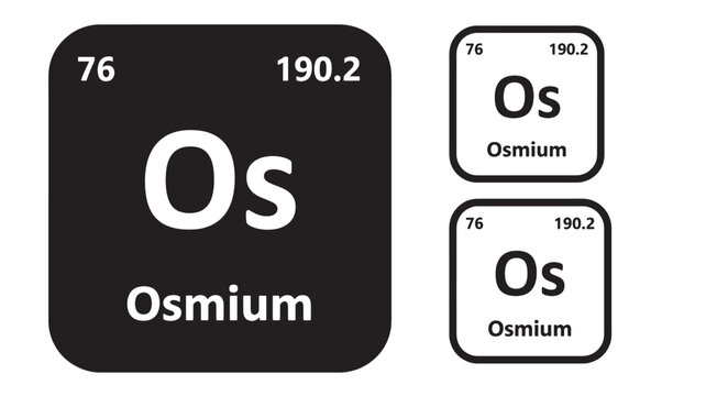 Osmium symbol and name with atomic number 76 and atomic weight 190.2, displayed in black and white. featuring element, Os, chemical with periodic