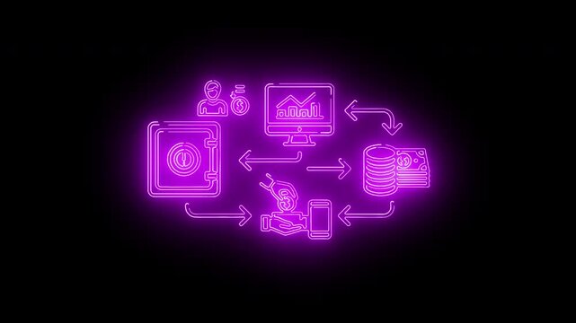 Neon purple flowchart diagram with glowing icons and arrows on a black background.