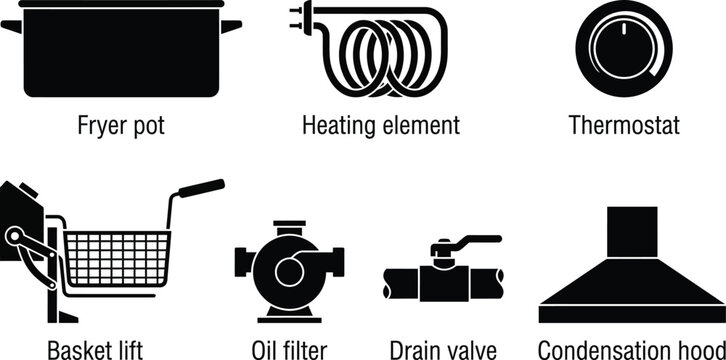 A set of black icons depicts various deep fryer components such as a heating element, thermostat, oil filter, and condensation hood.