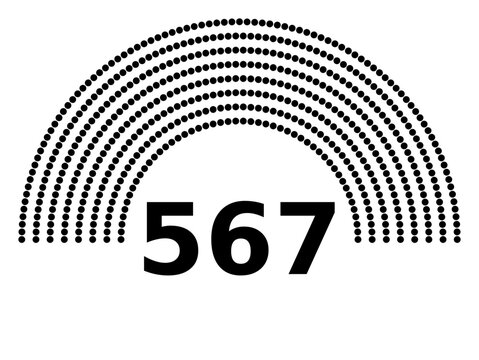 Hemicycle 567 seats - 8 rows