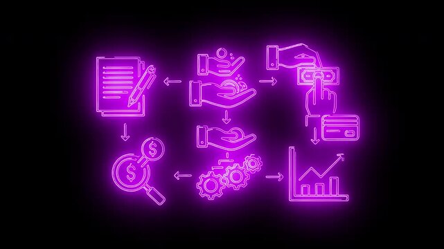 Neon-lit flowchart diagram with glowing purple icons on a black background illustrating business process steps.