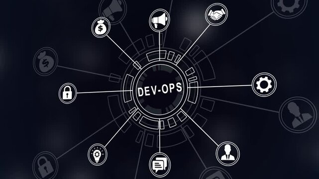 DevOps software development concept. IT operations, high software quality and software development.DevOps icon forFinancial 4k icons on a virtual screen.