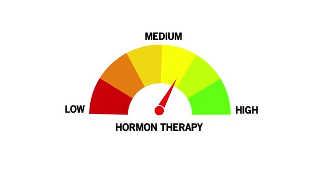 Hormone therapy Level Text or Word Low and Medium to High Meter Concept Animation. hormone , on white Background and features 4k Animation