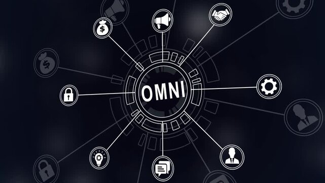 Omni channel marketing concept. Digital online marketing commerce sale for customer engagement by integrated online and offline channels.Financial 4k icons on a virtual screen.