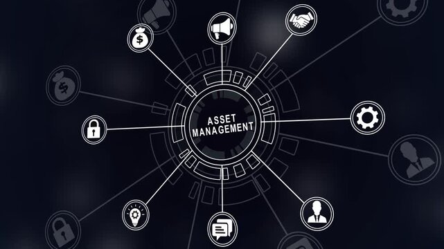 Asset management. Business, Technology, Internet, and network concept. It helps organizations maximize value, minimize risk, and ensure long-term of physical, financial 4k icons on a virtual screen.