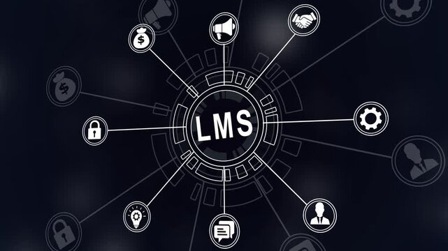 Digital network diagram with central words LMS and surrounding icons for learning and education management Financial 4k icons on a virtual screen