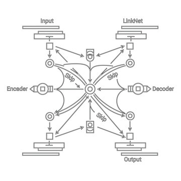 Web